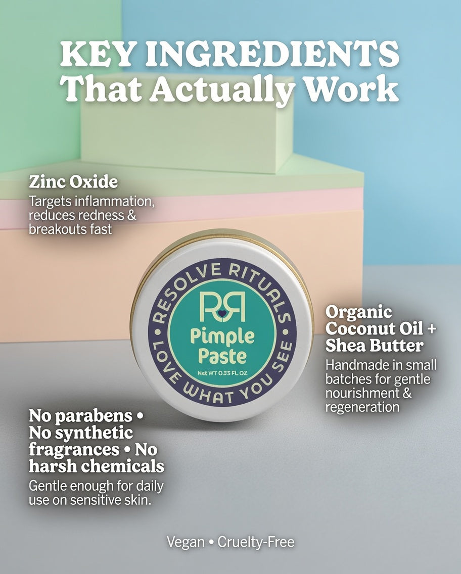 Pimple Paste