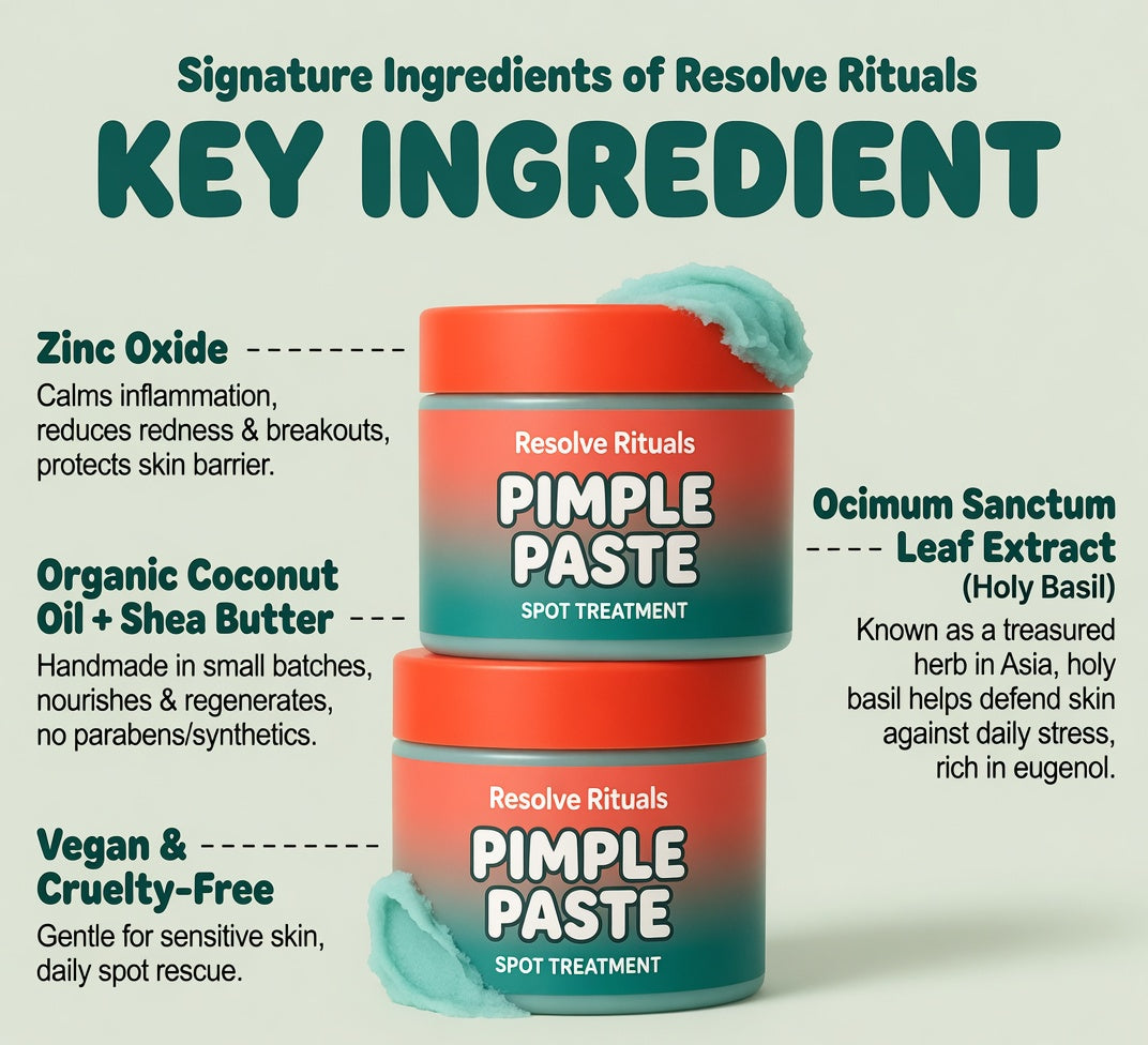 Pimple Paste